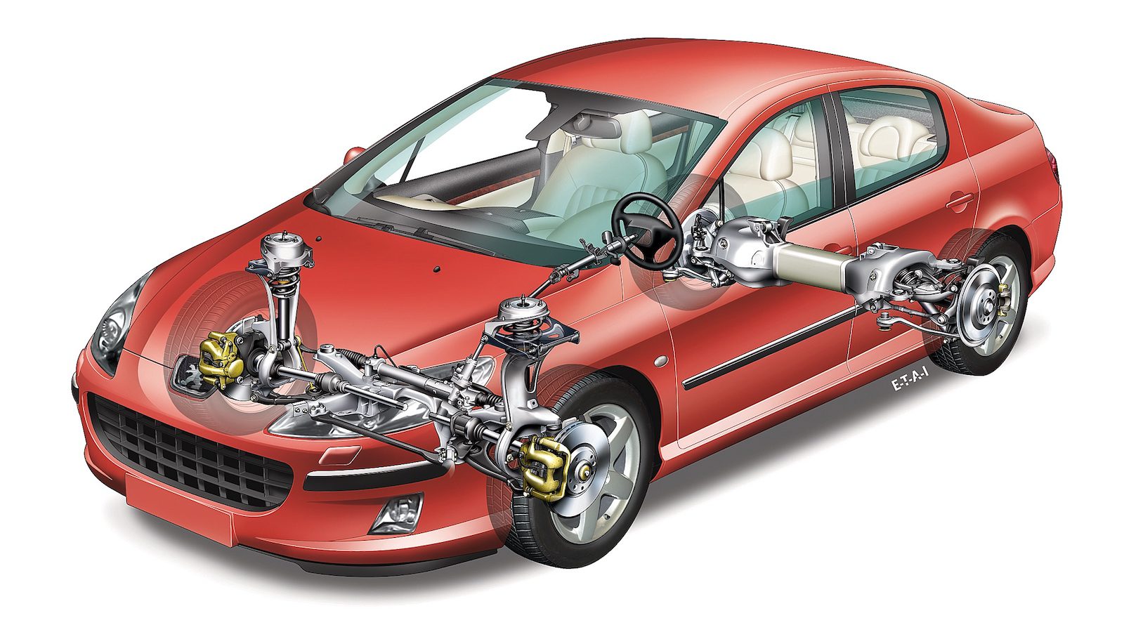 승차감은 서스펜션+α