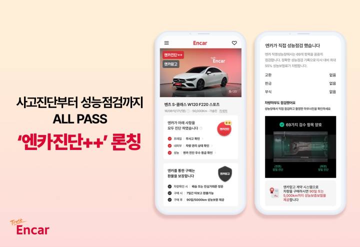 2025 Encar Analysis Plus Plus / 2025 엔카닷컴 엔카진단++