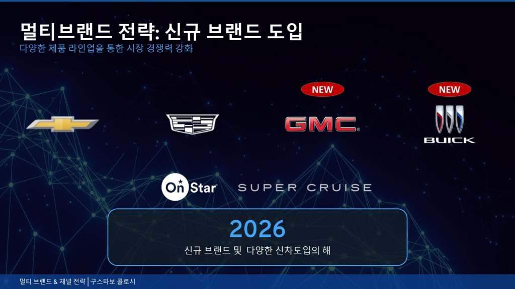 GM Korea 2026 Business Strategy Conference / 지엠한국사업장 2026 비즈니스 전략 컨퍼런스